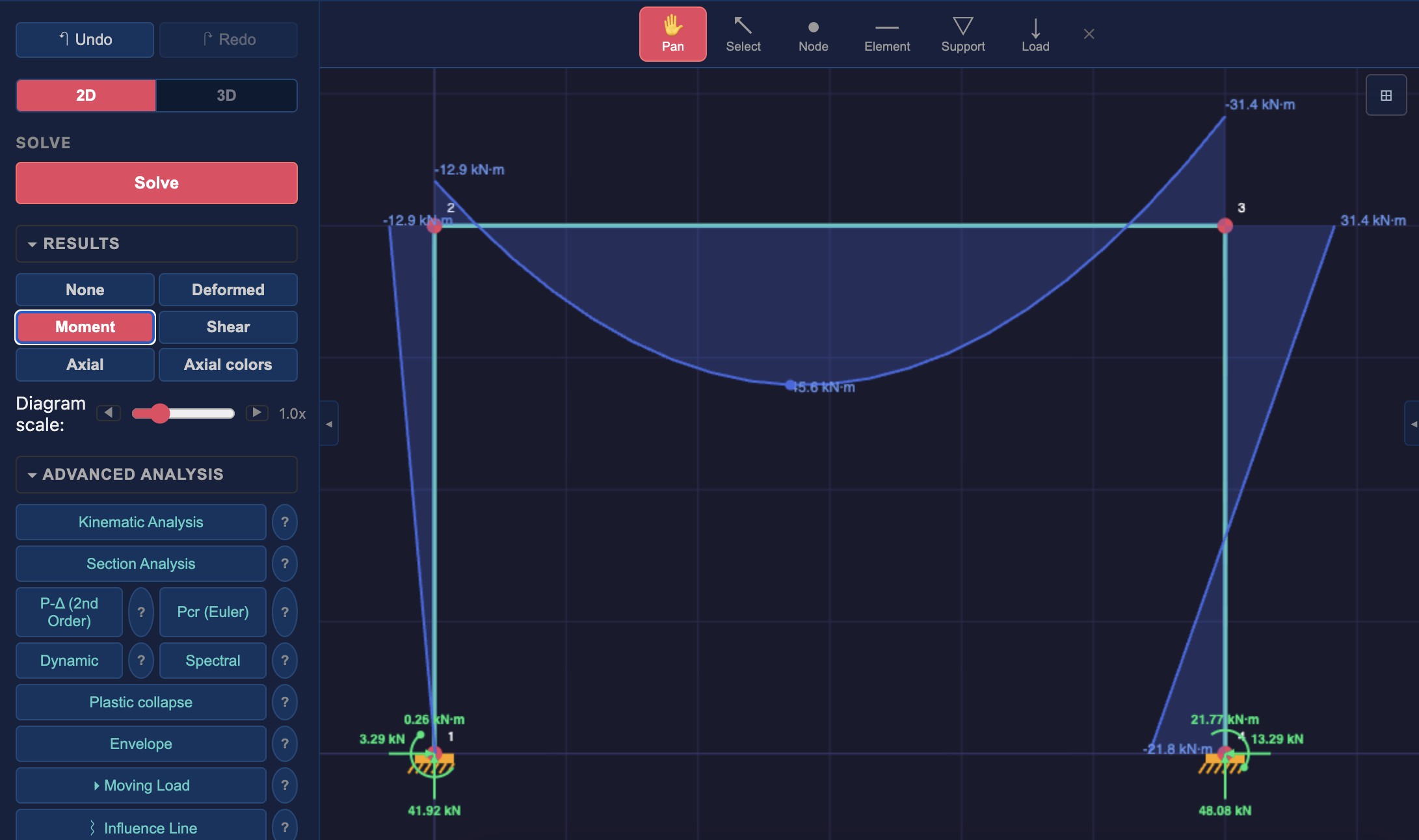 Stabileo β Browser-Based Structural Analysis